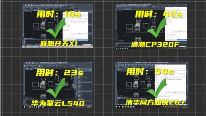 年终干货！最新信创笔记本四巨头上手实测(图9)