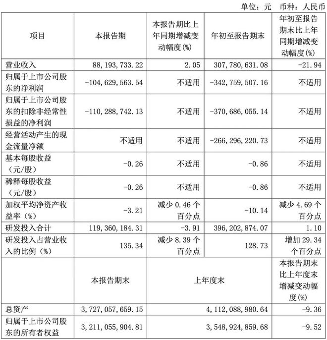 信创吹响集结号国产CPU全体起立！(图2)