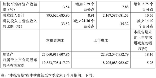 信创吹响集结号国产CPU全体起立！(图5)