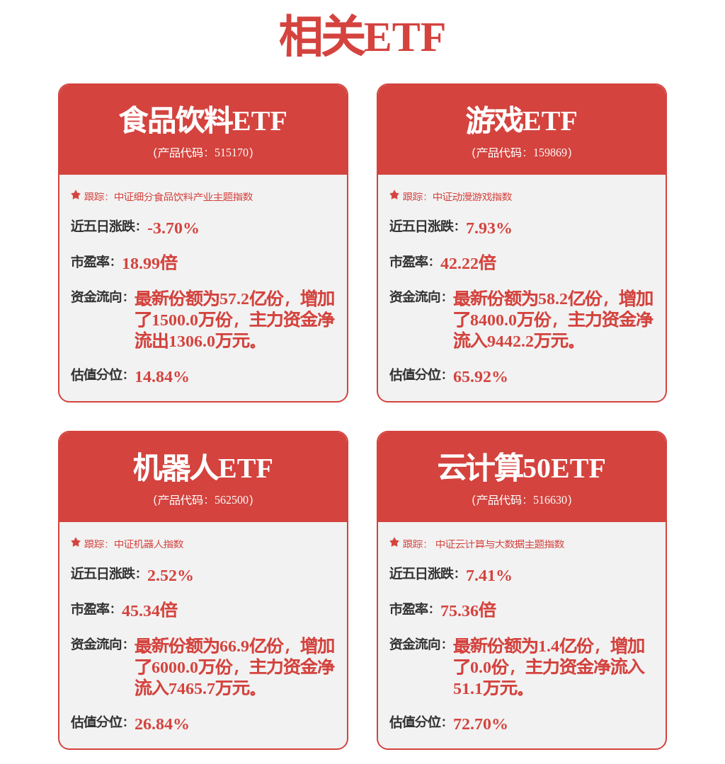 人工智能动态跟踪：计算机行业：DeepSeek提振国产大模型信心有望促进AI行业发展(图1)