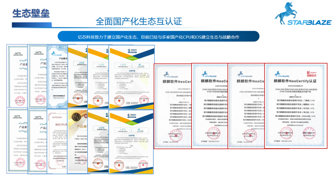 继入围信创产业独角兽百强后忆芯科技再次上榜“2021年度中国信创500强”(图5)