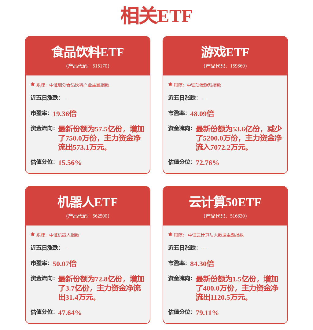 计算机行业一季度投资策略：全面科技自信(图1)