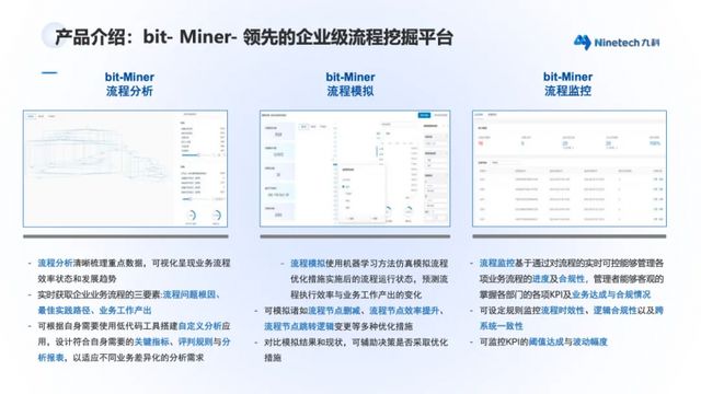 九科信息助力国央企完成数字化转型三大刚性需求(图5)