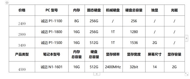 诚迈龙芯电脑打造极致性价比(图1)