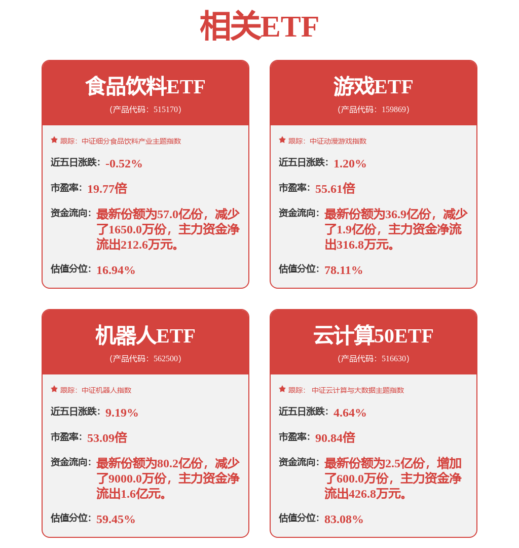 军工电子月报：Deepseek自主可控突破军事智能化大势所趋(图1)