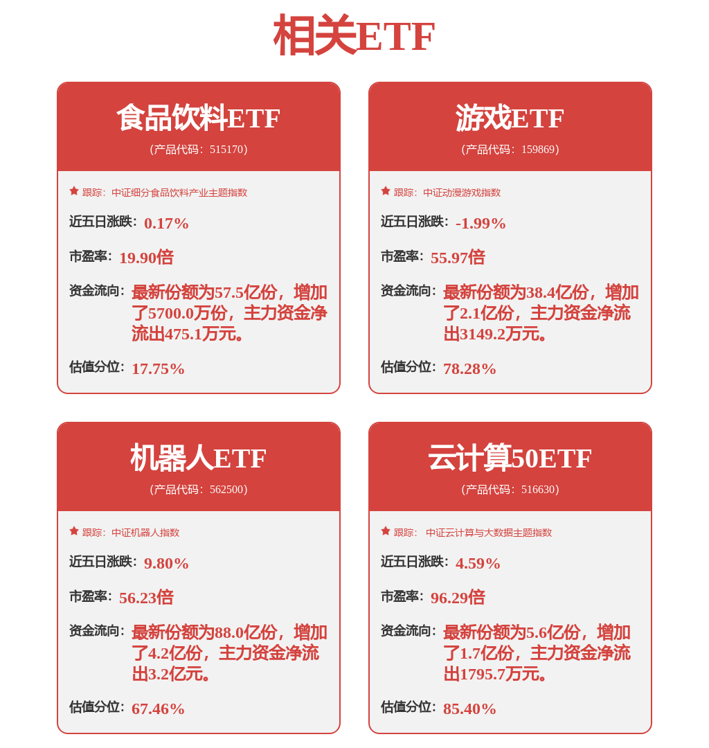 计算机行业2025年科技板块两会前瞻：重点关注人工智能、未来产业、信创等方向(图1)