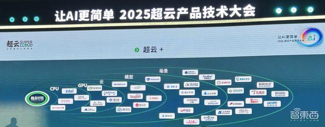 国产AI大模型一体机拿下中国智算半壁江山能跑满血DeepSeek(图2)