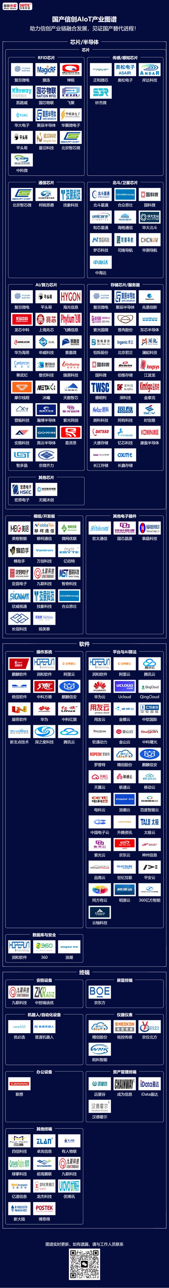 数亿元融资落地！信创基础软件迎来春天(图2)